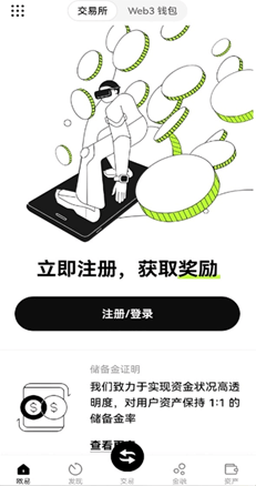 合约 K 线图